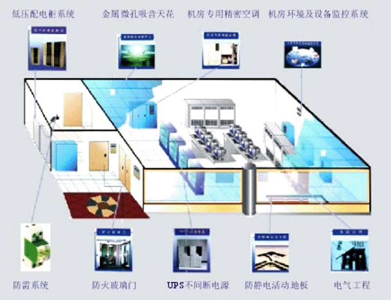 系统集成项目管理证书有什么用？这不仅仅是一张纸，更是一种能力的证明。