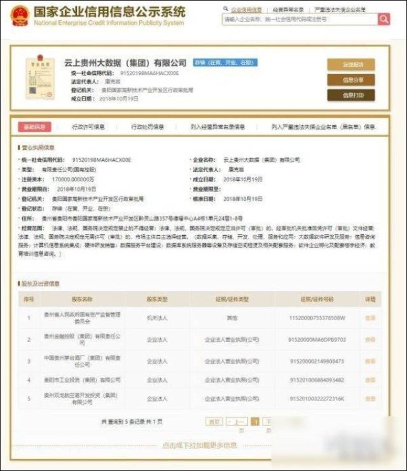 系统集成项目管理证书有什么用？在信息化时代，这一问题越来越被重视。
